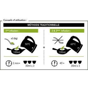 Thé vert Gyokuro BIO, Grand Cru de dégustation d'Uji (Japon) - 50g - Aromandise