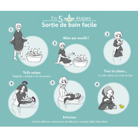 Serviette de bain cocoon, ultra absorbante, Ciel étoilé - 140x70cm - NéoBulle